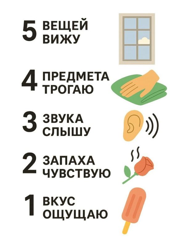 ��� ���������� ��������� ����� � ������� ���������� �����