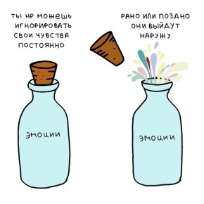 �� ������� ���� ������: ��� ���������� ������ ��������� �������