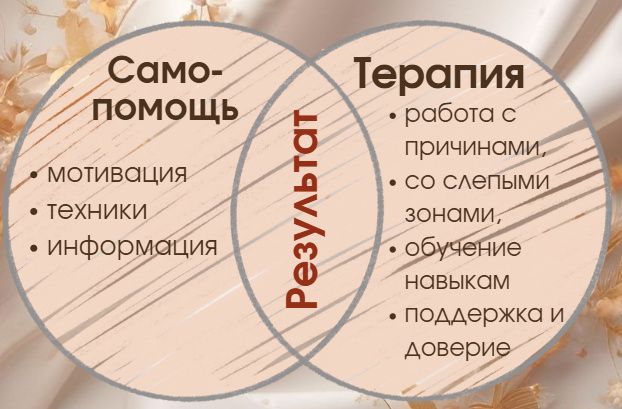 Как успокоиться в бурю эмоций: пошаговое руководство