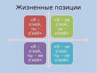 ��� ��������� ������� ��������� ������ ��������