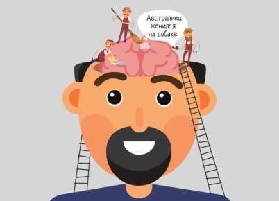 ��� ���������� � �������������� ����������� � �������� ����������� ��������