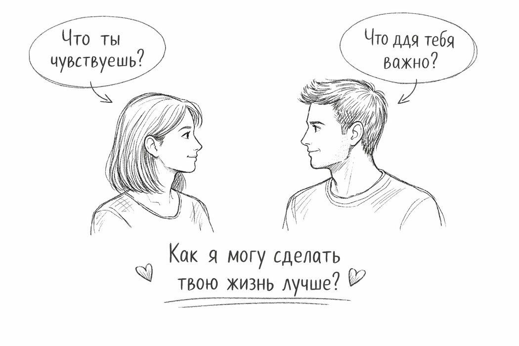 Эмоциональный интеллект: ключ к крепким отношениям