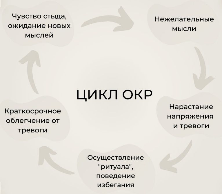 ����������-������������� ������������: ����� ���� ���������� �� �������?