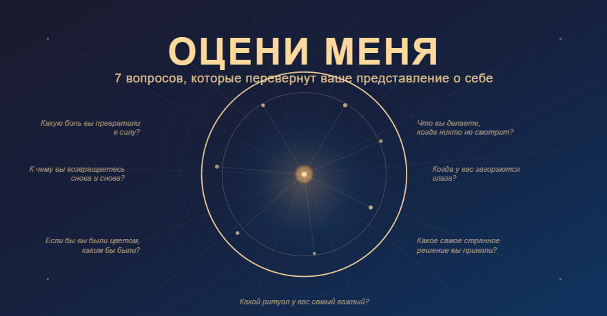 Оцени себя: уникальная игра для глубокого самопознания