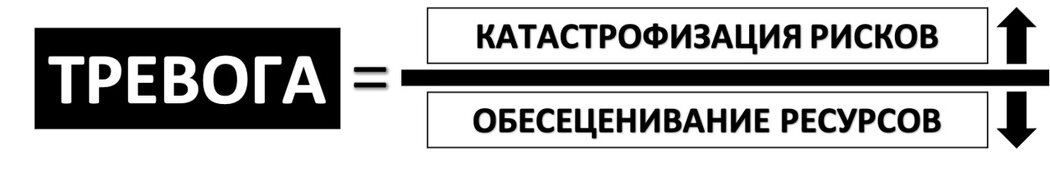 Тревога под контролем: Как КПТ помогает справляться с внутренними страхами