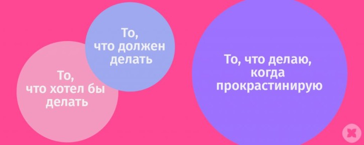 ��������������: ��� ���������� �� �������� ����������� ���� �� �����