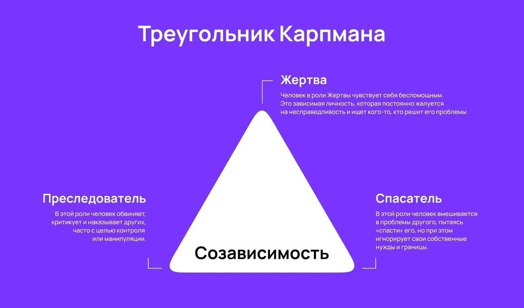 ��� ���� ��������� ������ �� ���������: ������ �� ����������� ��������