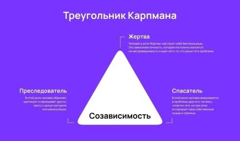 ��� ���� ��������� ������ �� ���������: ������ �� ����������� ��������