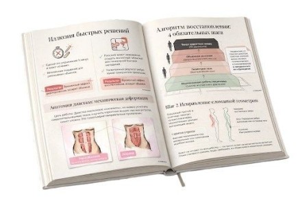 ���� ��� ����� ���: ������� ��� ������ ����������