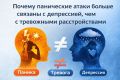 Панические атаки и депрессия: неожиданные связи, которые стоит знать